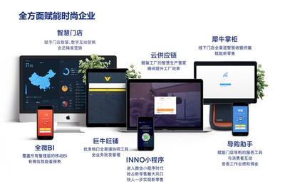 投資1.5萬即享100萬年收益？解析SAAS軟件代理招募熱潮背后的機遇與挑戰